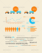 Infographics as a business record development  - Infographics 