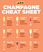 Make yourself a freaking delicious brunch beverage on the weekends with this champagne cheat sheet.