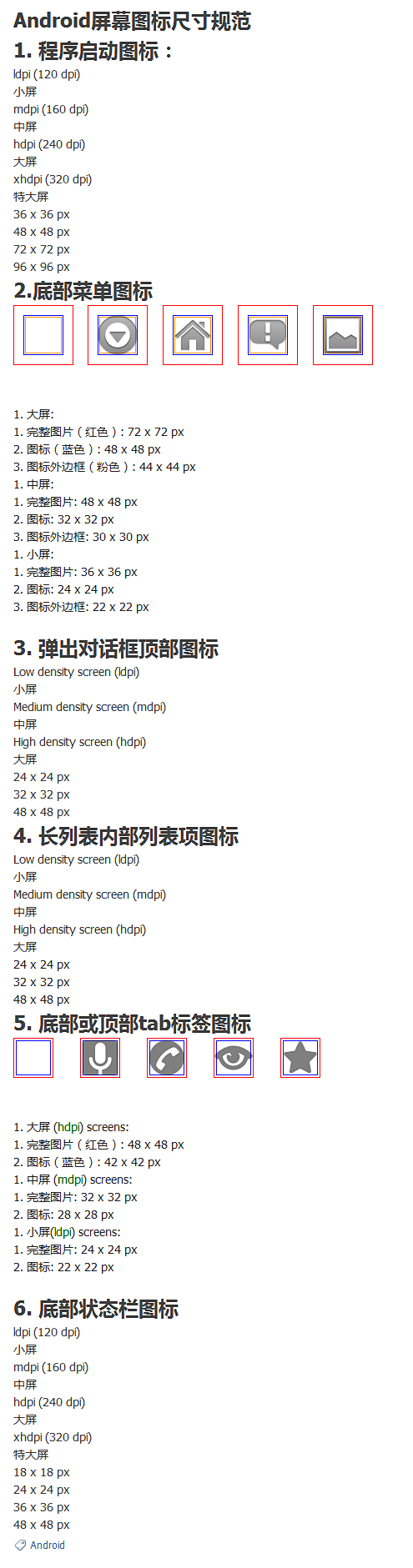 【新提醒】Android屏幕图标尺寸规范...