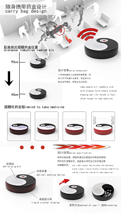 IISX采集到排版