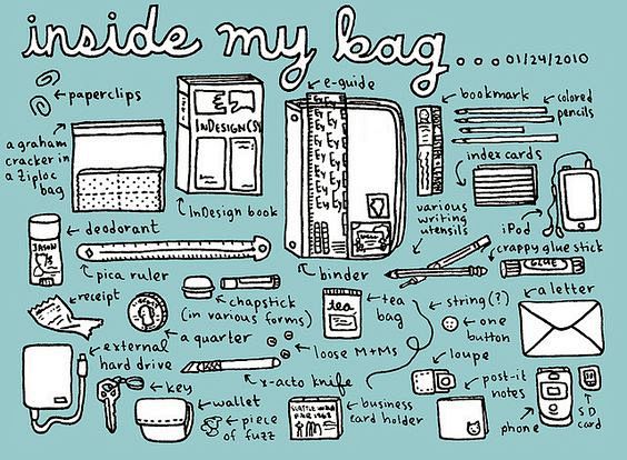 inside my bag by sus...