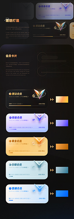 王小仙zero采集到APP 界面设计/UI