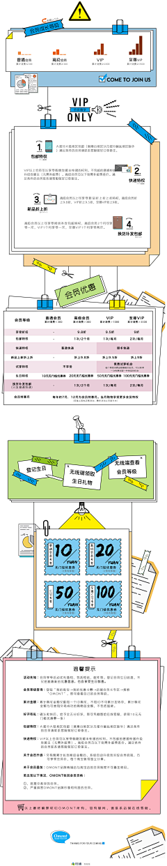 一二三四C采集到【电商】规则/会员/攻略