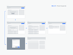 米酒蛋花007采集到wireframe