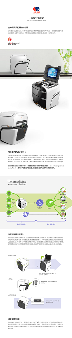 →★划过指间的＆流沙々←采集到医疗美容