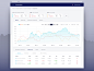 Comparison and evaluation of financial data line chart dashboard chart analytic trading financial stock web app crypto currency