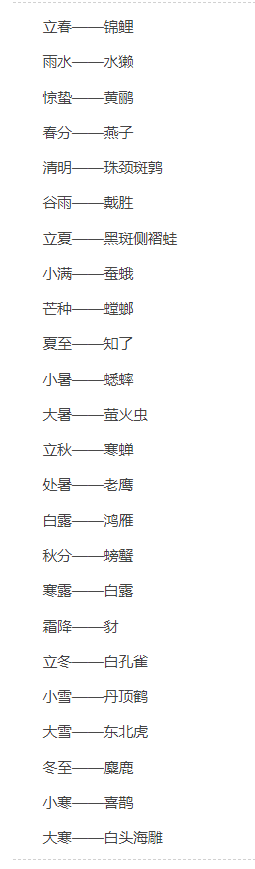 霜降的代表动物_D时代