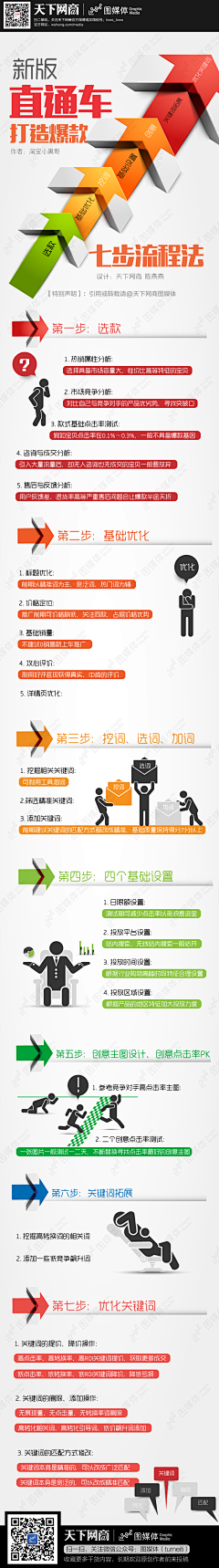 奔四男采集到Infographic