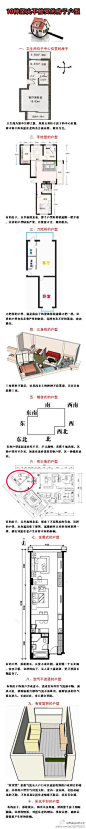 最神秘的风水学：【打死也不买的10种户型】买房之前不看风水，越住越后悔。买房的时候，哪些户型再便宜也坚决不能买？哪些房子风水不好住了会让主人走霉运？怎样避开危机重重的凶宅?实用家居风水知识不可不学！10种户型，打死也不买（转）~