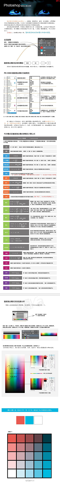 翻滚的油锅采集到学习教程