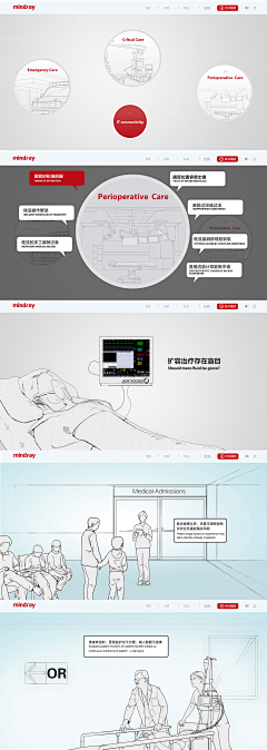 弄潮陽Hby采集到WEB 地产类