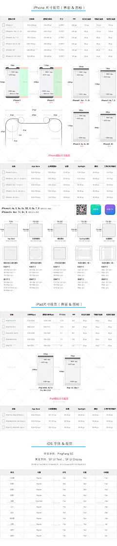 火坑守护神采集到APP