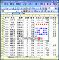 在Excel中冻结行列标题