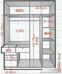 sensesweet采集到家居