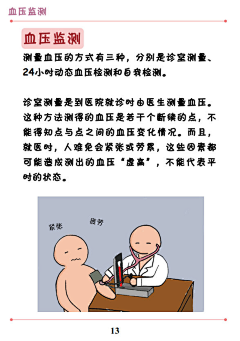 yufree采集到医学漫画