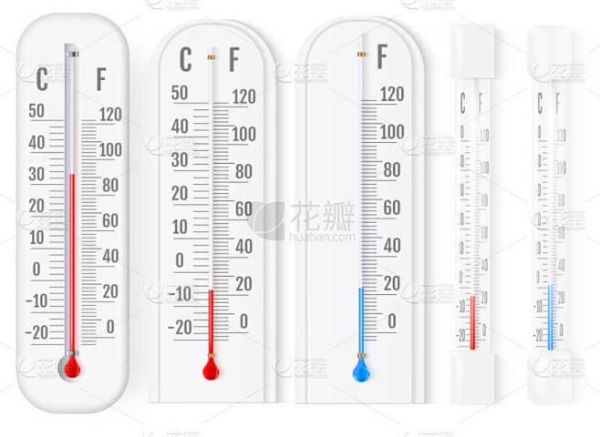 用于气象测量的经典室外和室内华氏和摄氏度...