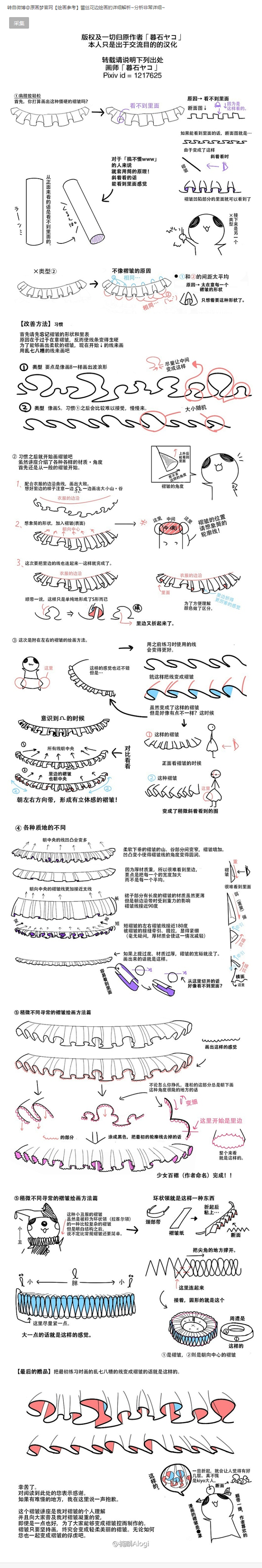 蕾丝花边的画法