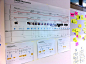 Volkswagen Car Sharing service blueprint