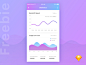 Statistics App UI - Sketch Freebie