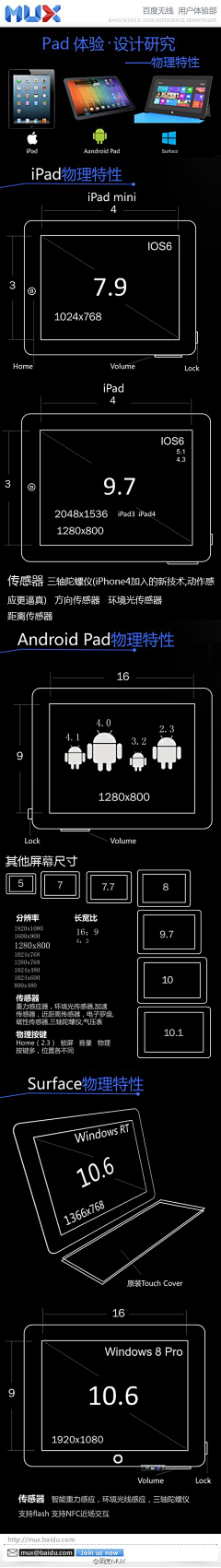 柒诺樱采集到产品展示