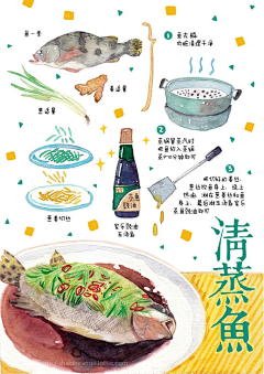 莹宝~采集到banner/食物