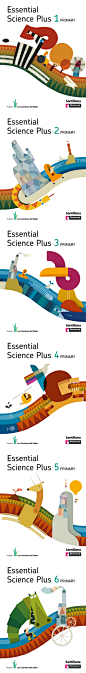 “Essential Science Plus”矢量平面扁平化