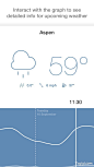 Shade简洁的天气APP UI设计