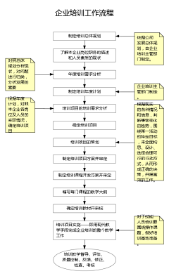 收集-分享我喜欢的一切采集到蜜蜂