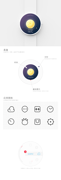 采花狂魔coco采集到UI-智能手表