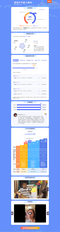 WenMountana采集到UI_模块 可视化