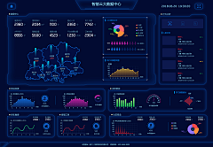 binziqing采集到大数据展示