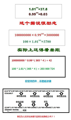 Goanna采集到知识常识