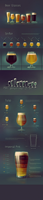 Beer Glasses : Infografics about beer glasses.