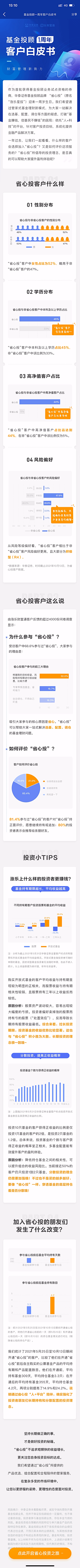 浮云淡淡围脖采集到数据可视化