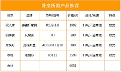 Vbkechengsheji采集到案例库