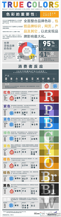 迦伽采集到字体设计