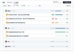 程序圆采集到dashboard