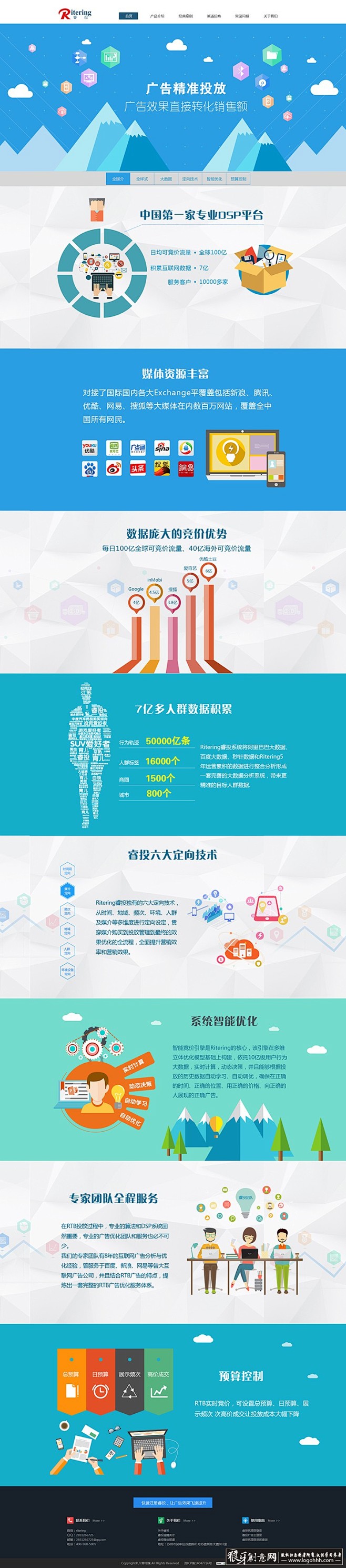 网页/UI 商务网站模板PSD 卡通网页...