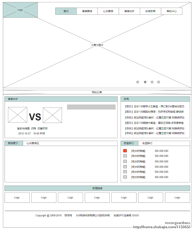 网站原型图