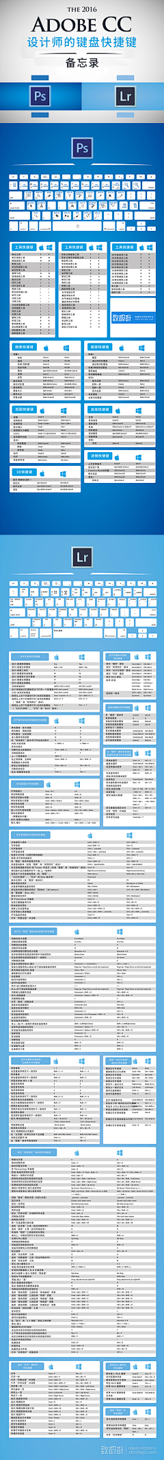 king_jing188采集到PS学习文件