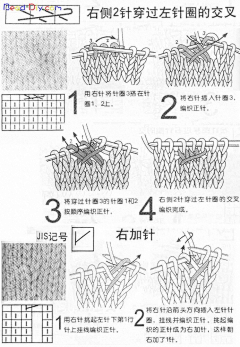 YgvBSxJU采集到毛线编织