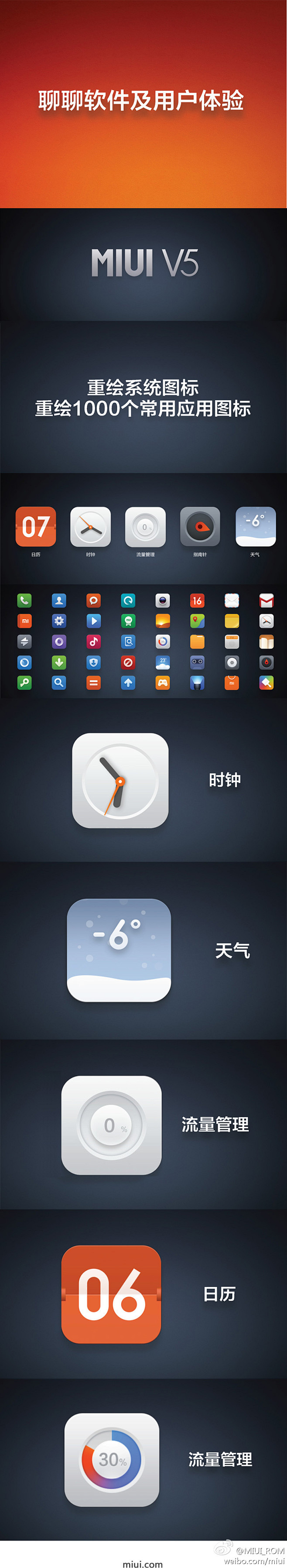 MIUI