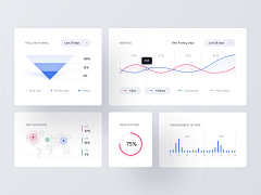 镜&子采集到dashboard