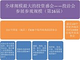 吉林财经大学enactus采集到商务点滴