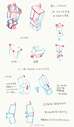 咕噜咕噜个噜采集到躯干