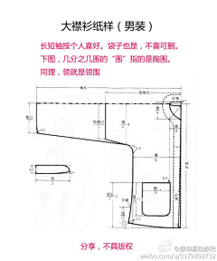 深海里的大脸鱼采集到缝纫 | 纸样