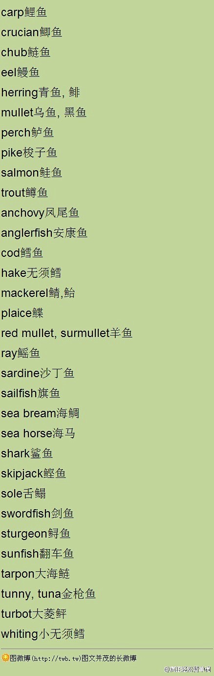 【动物英语词汇大全(图)】一条微博搞定：...