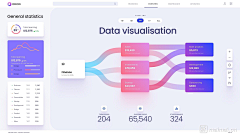 Sunkim·KK采集到Data.数据可视化