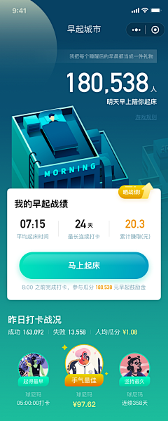 黄焕偉is自然卷采集到App