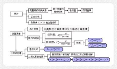 简85723采集到初中数学